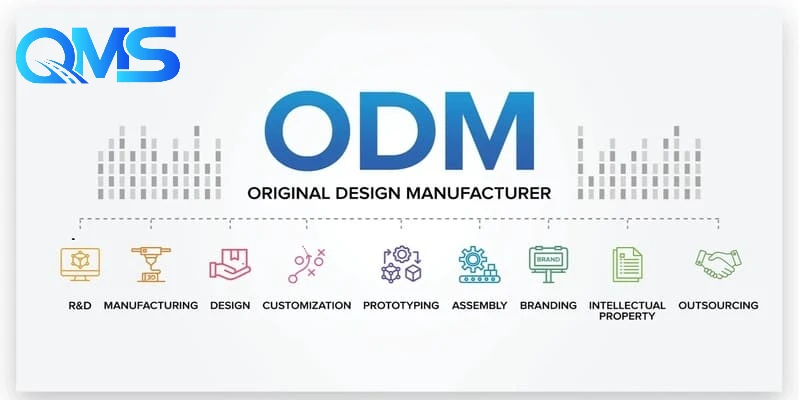 Quy trình hoạt động của ODM
